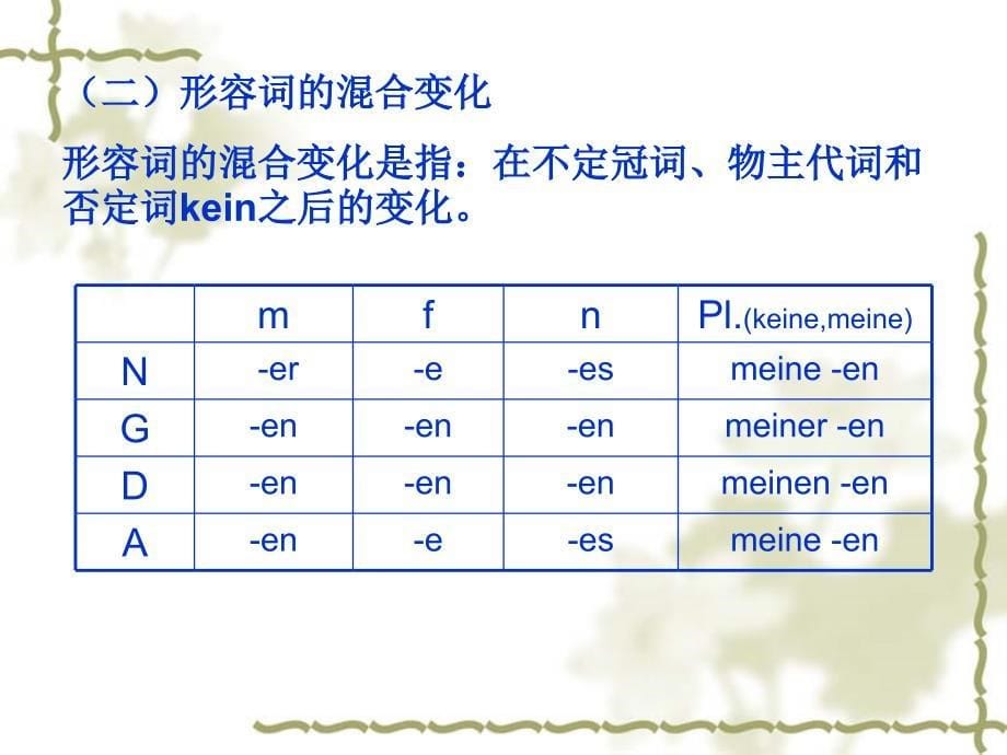 Einheit7形容词词尾专题优秀课件_第5页