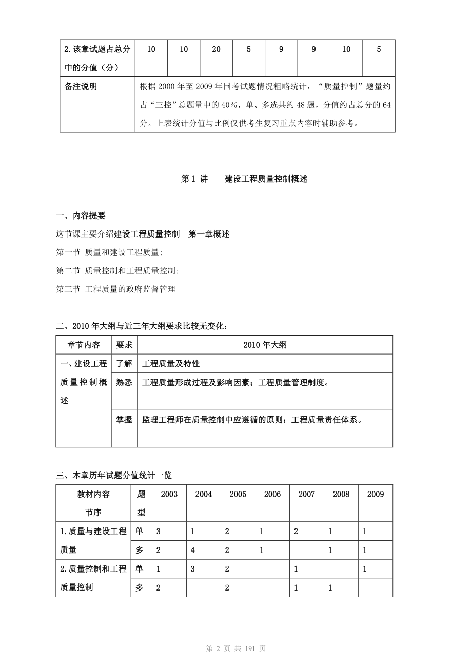 全国监理工程师执业资格考前辅导—建设工程质量控制冲刺班学习教材_第2页