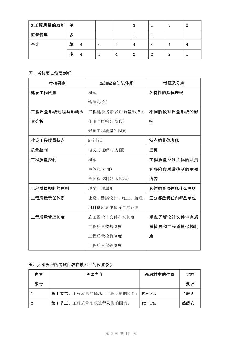 全国监理工程师执业资格考前辅导—建设工程质量控制冲刺班学习教材_第3页