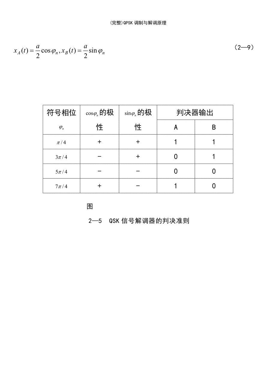 (最新整理)QPSK调制与解调原理_第5页