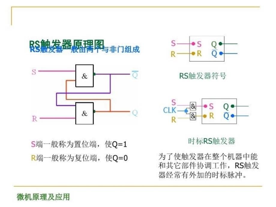 最新微机原理-第二章PPT课件_第5页