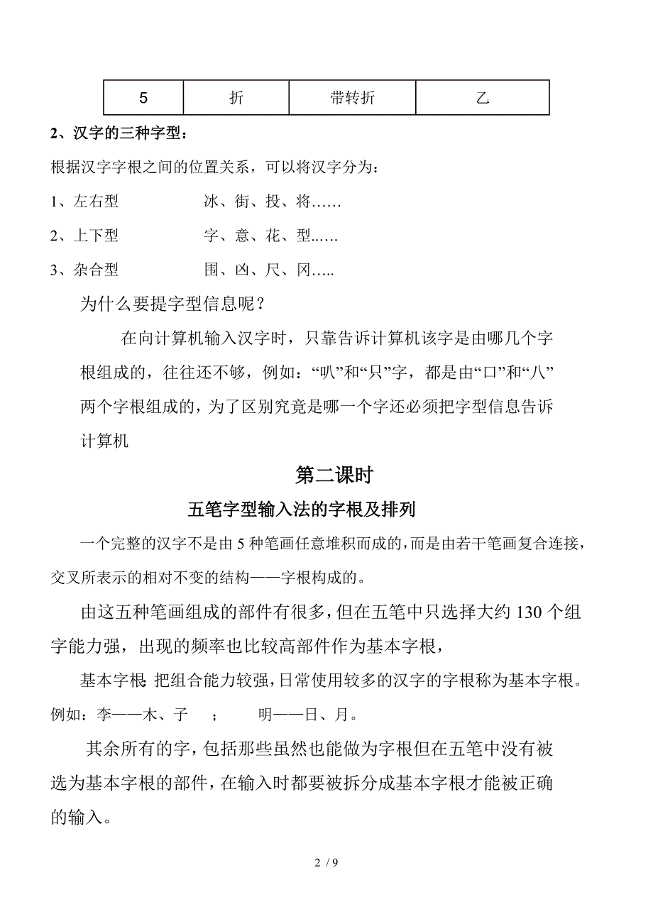 第三章五笔字型输入法教案供参考_第2页