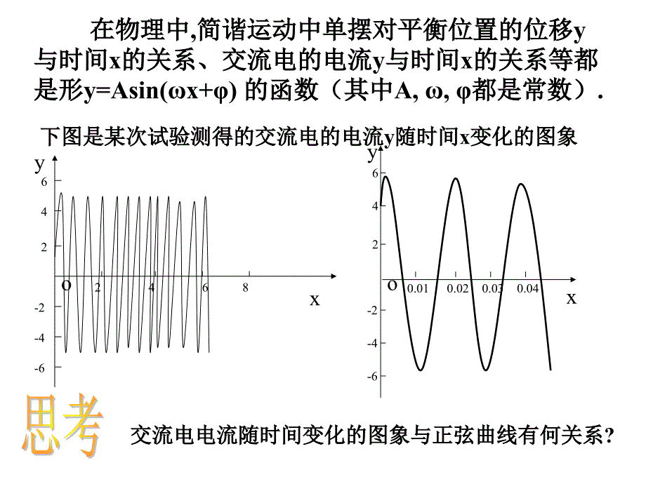 函数的图象课件_第2页