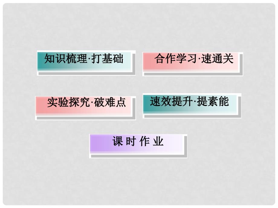 高考化学第一轮复习 4.2 富集在海水中的元素 氯、海水资源利用课件 新人教版_第4页