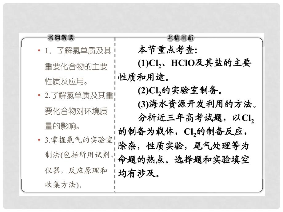 高考化学第一轮复习 4.2 富集在海水中的元素 氯、海水资源利用课件 新人教版_第5页