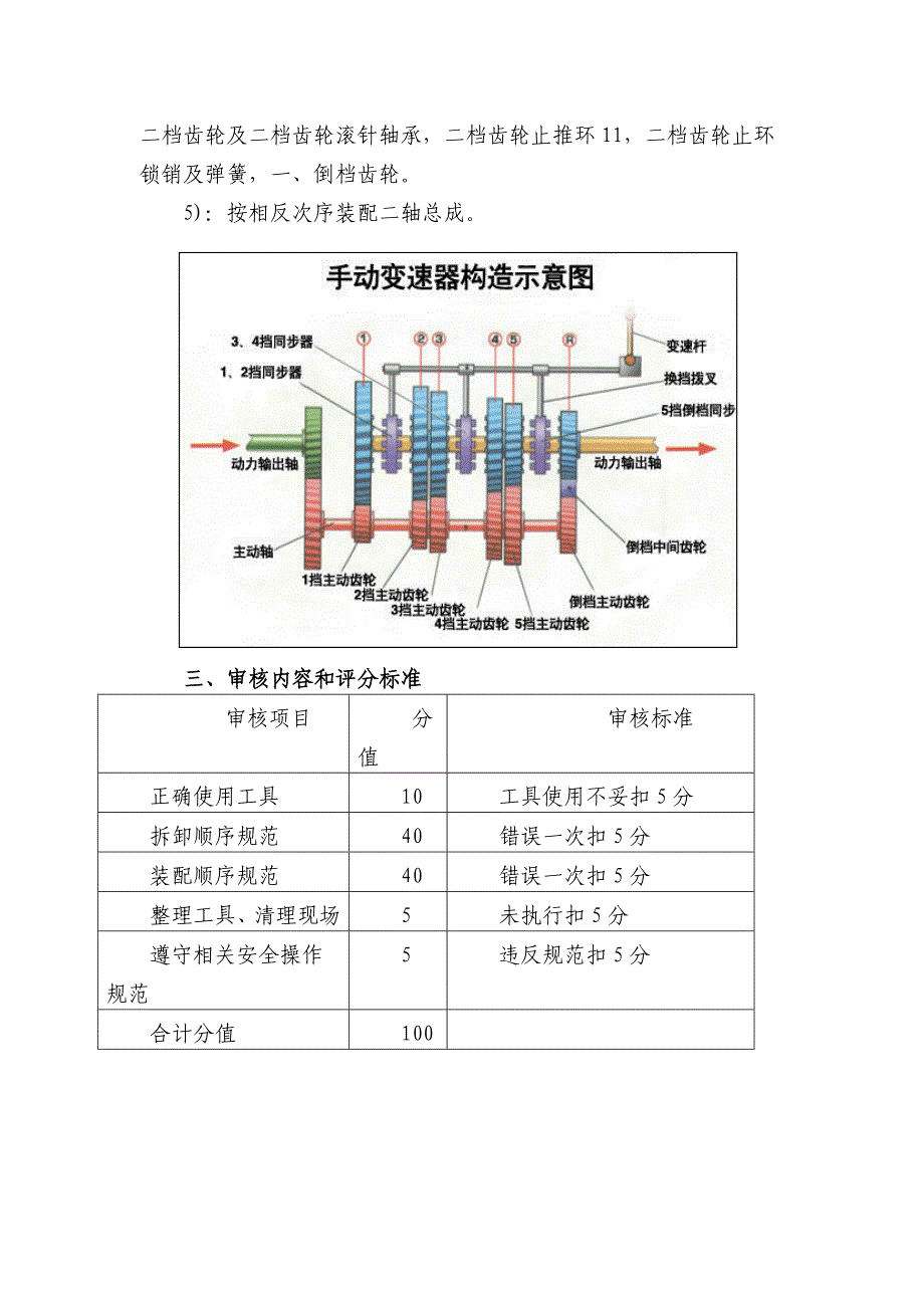 汽车底盘实训指导书_第4页