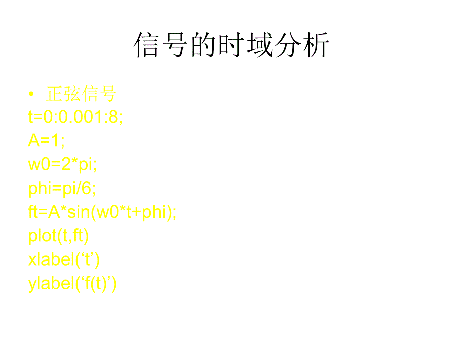 教学课件第八讲MATLAB在通信网中的应用_第3页