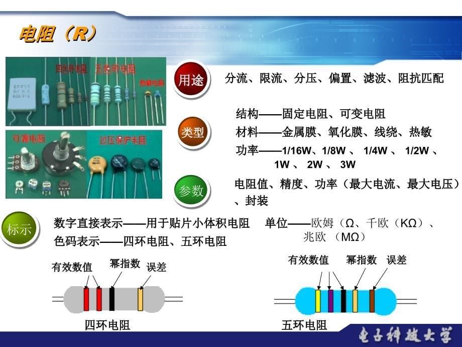 电装实习(收音机)_第5页