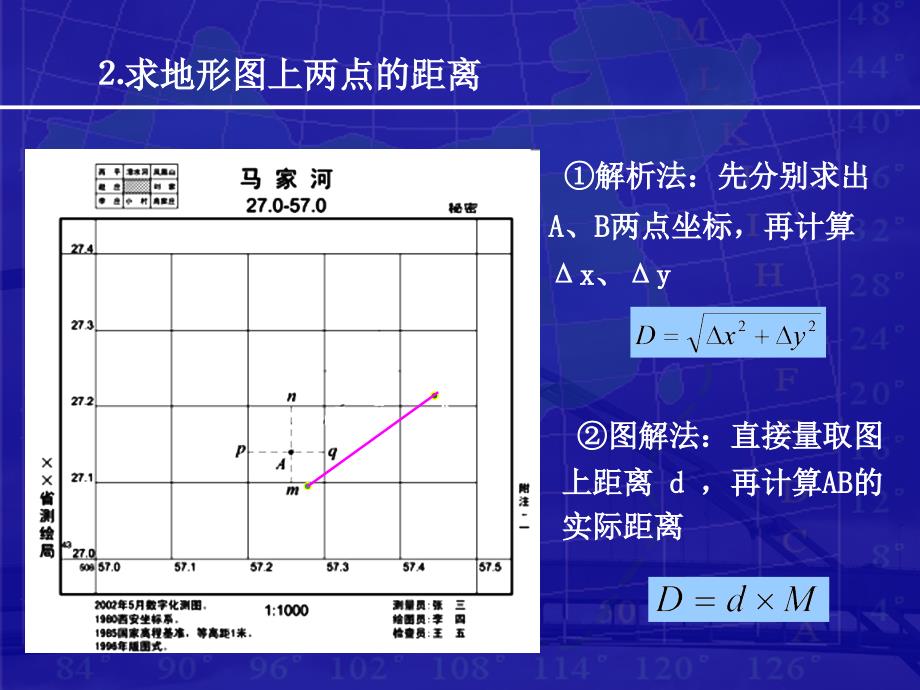 第9讲 地形图应用.与数字测图_第3页