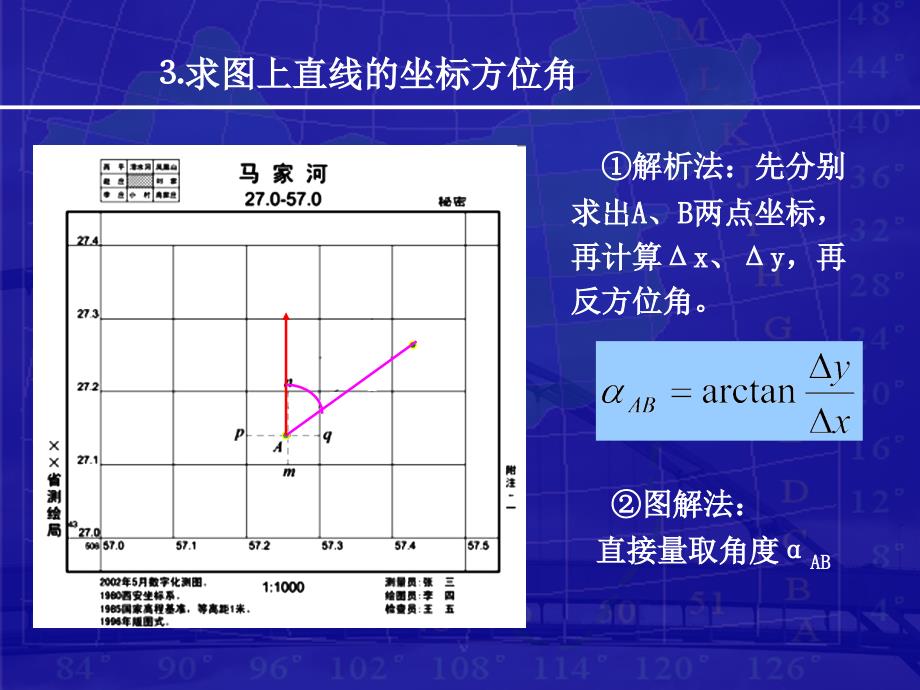 第9讲 地形图应用.与数字测图_第4页