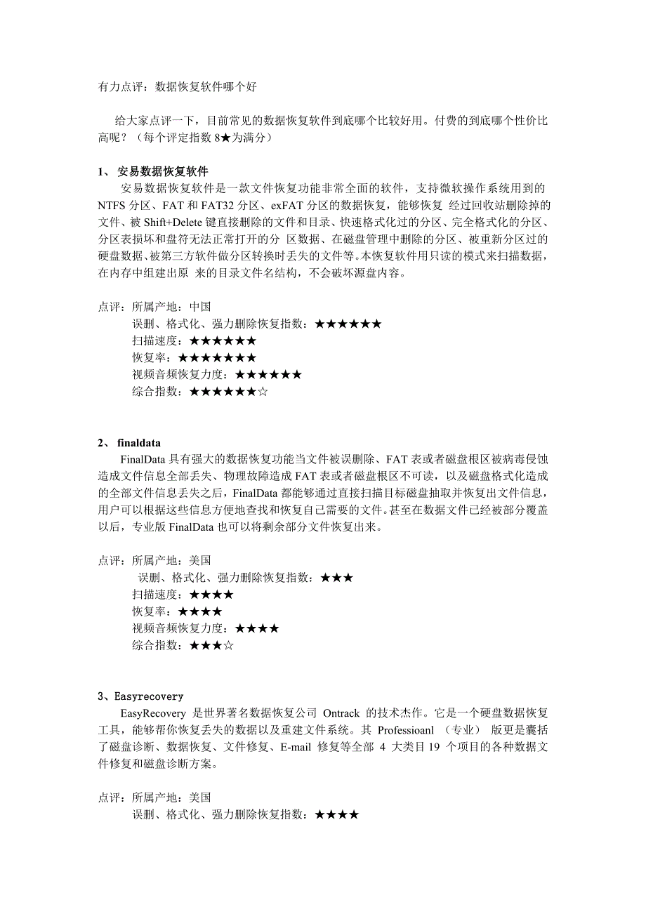 有力测评数据恢复软件哪个好.doc_第1页