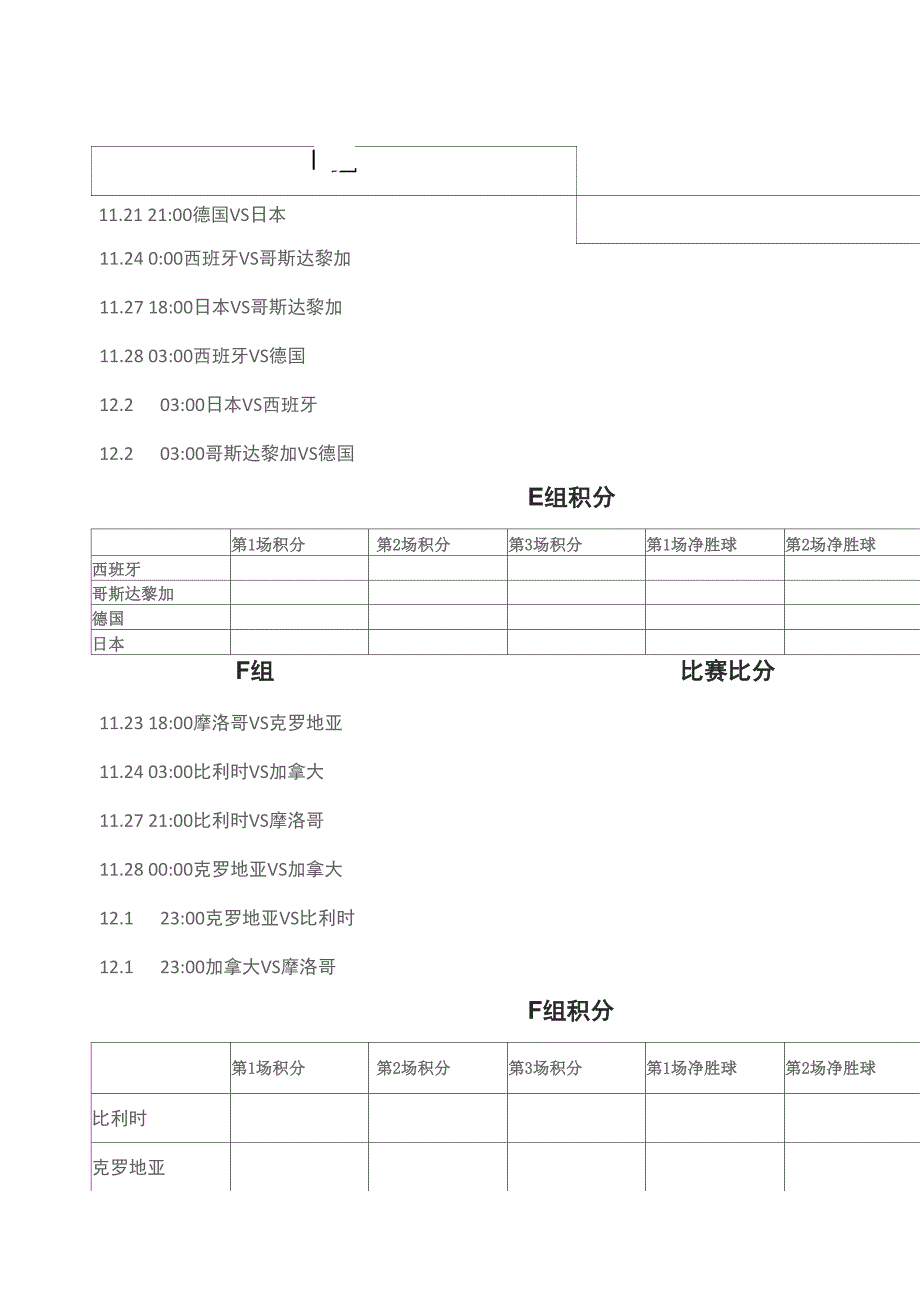 2022年卡塔尔世界杯足球赛赛程表打印_第4页