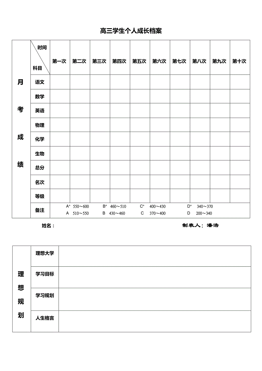 高三3班学生成长档案表_第1页