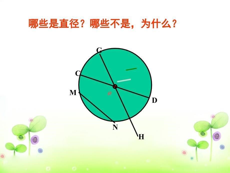 圆的认识商殿会_第5页