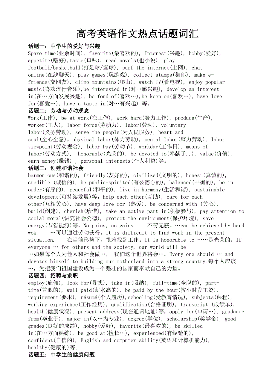 2012高考英语作文热点话题词汇及句型_第1页