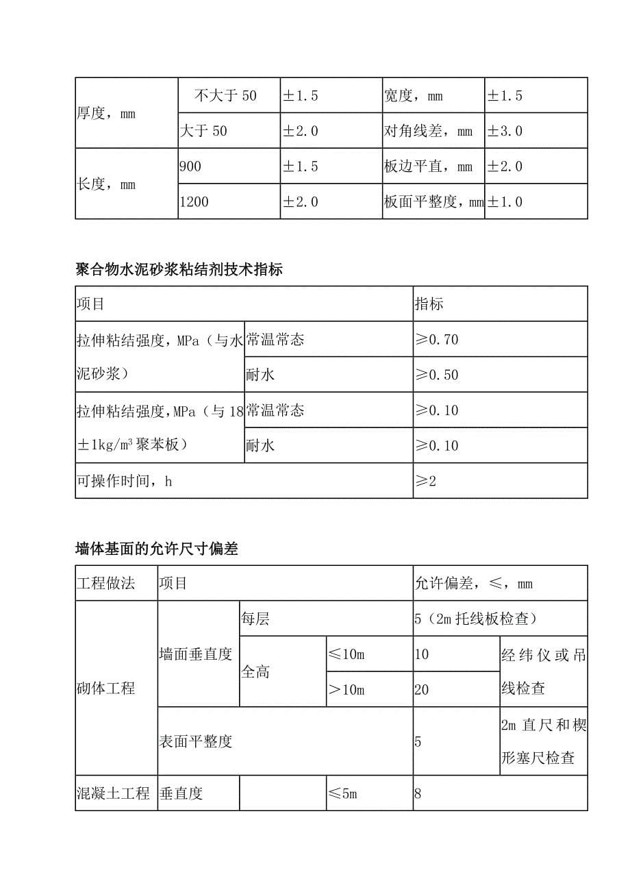 EPS外墙保温方案_第5页