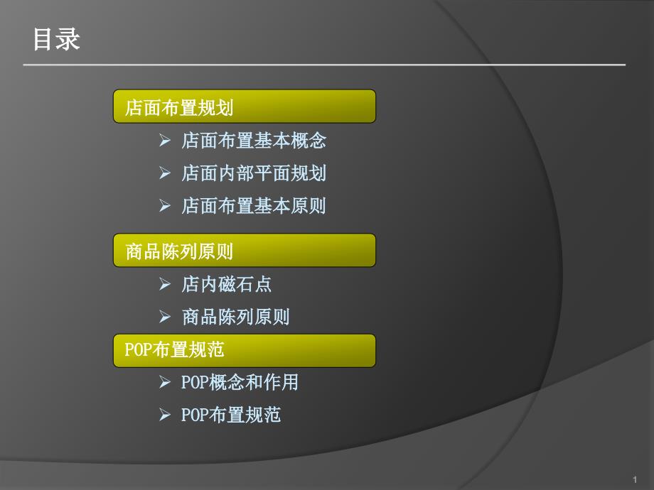 店面布置ppt课件_第1页