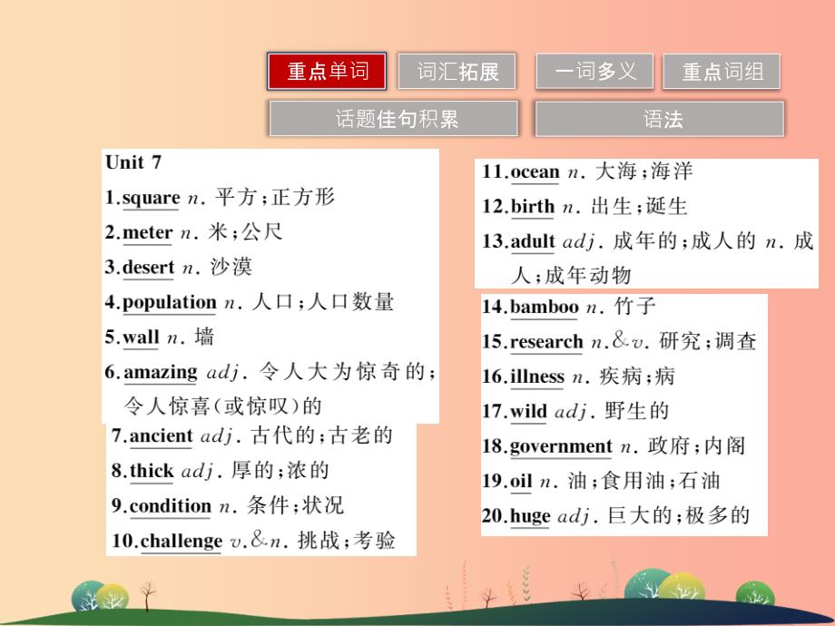 2019年中考英语复习第14讲八下Units7_8讲本课件.ppt_第3页