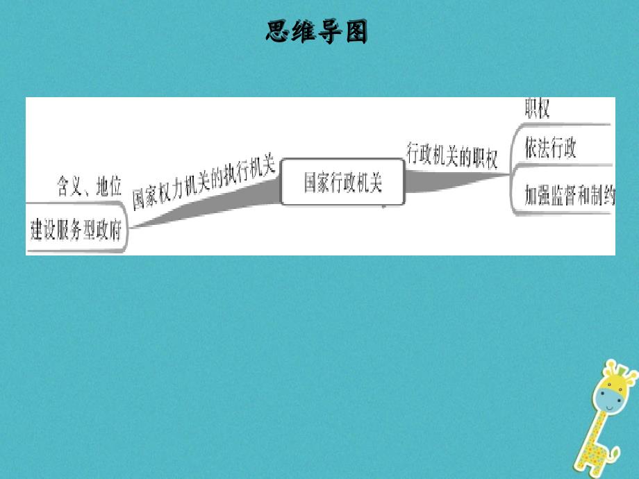 八年级道德与法治下册 第三单元 人民当家作主 第六课 我国国家机构 第2框 国家行政机关习题 新人教版_第2页