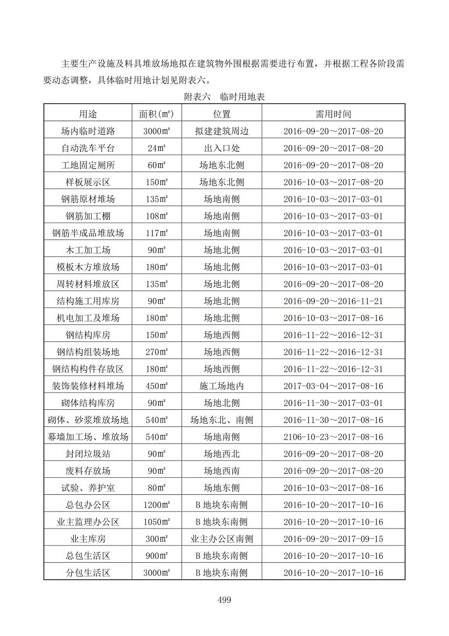 施工平面布置 精选编写.DOCX_第3页