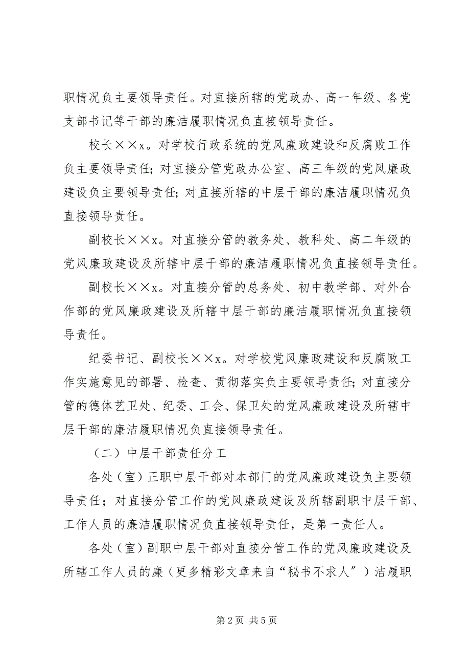 2023年中学落实党风廉政建设责任制方案.docx_第2页