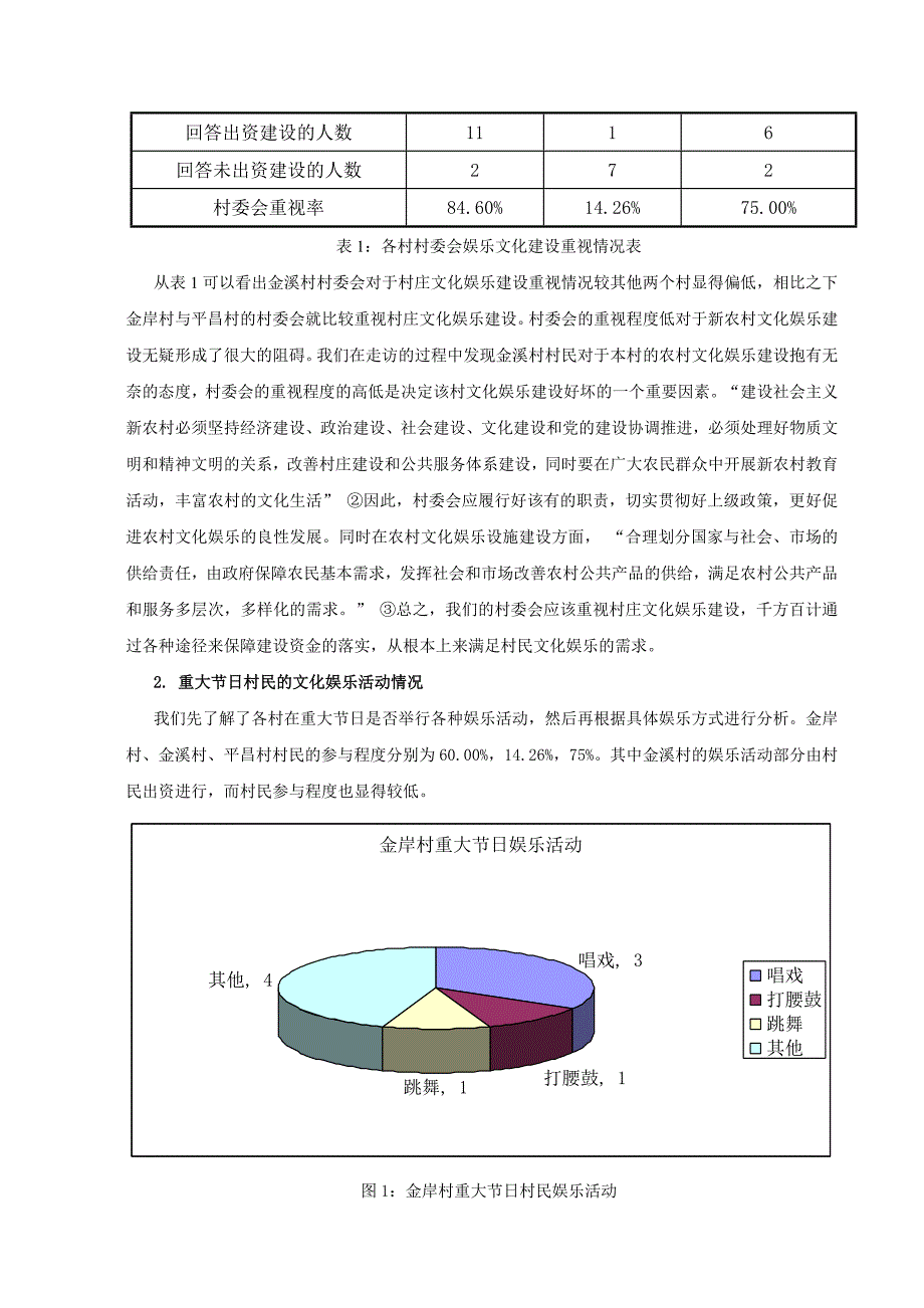 关于遂昌县农村文化娱乐状况的调查_第3页