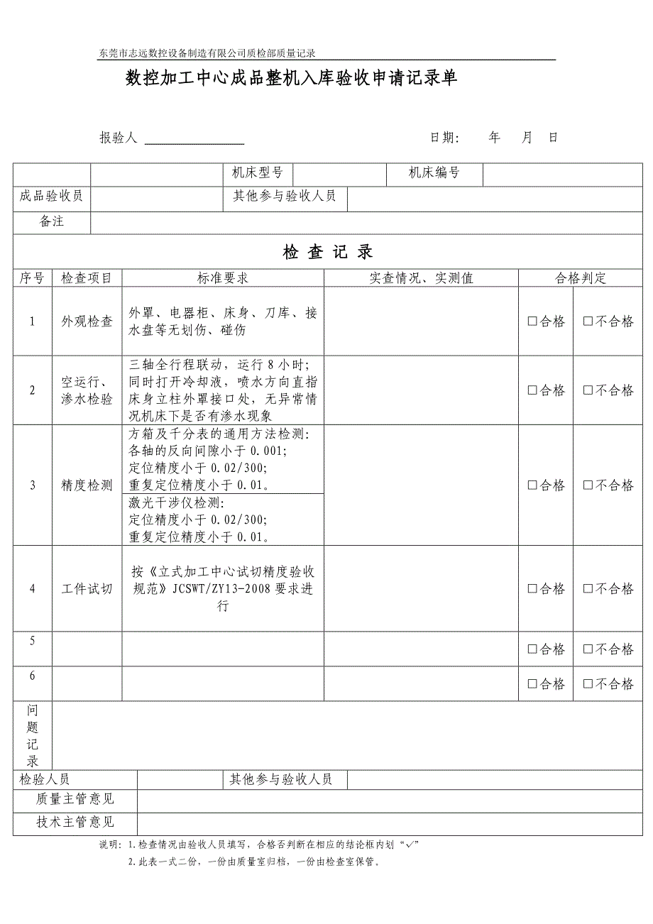 加工中心流程卡.doc_第3页