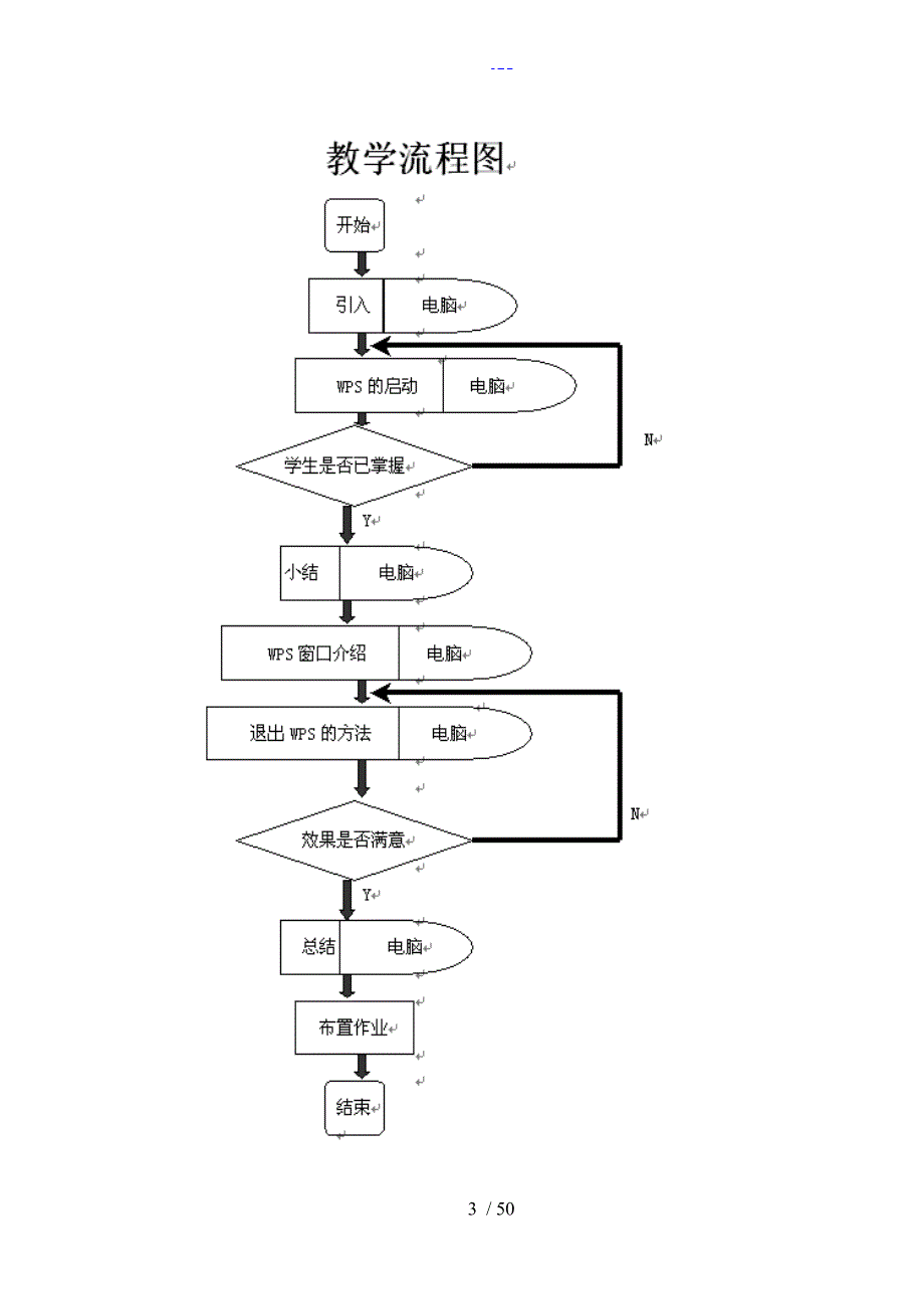 （人）版八年级上册信息技术教(学）案_第3页