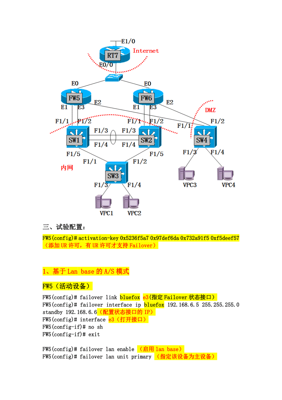 防火墙 Failover_第2页