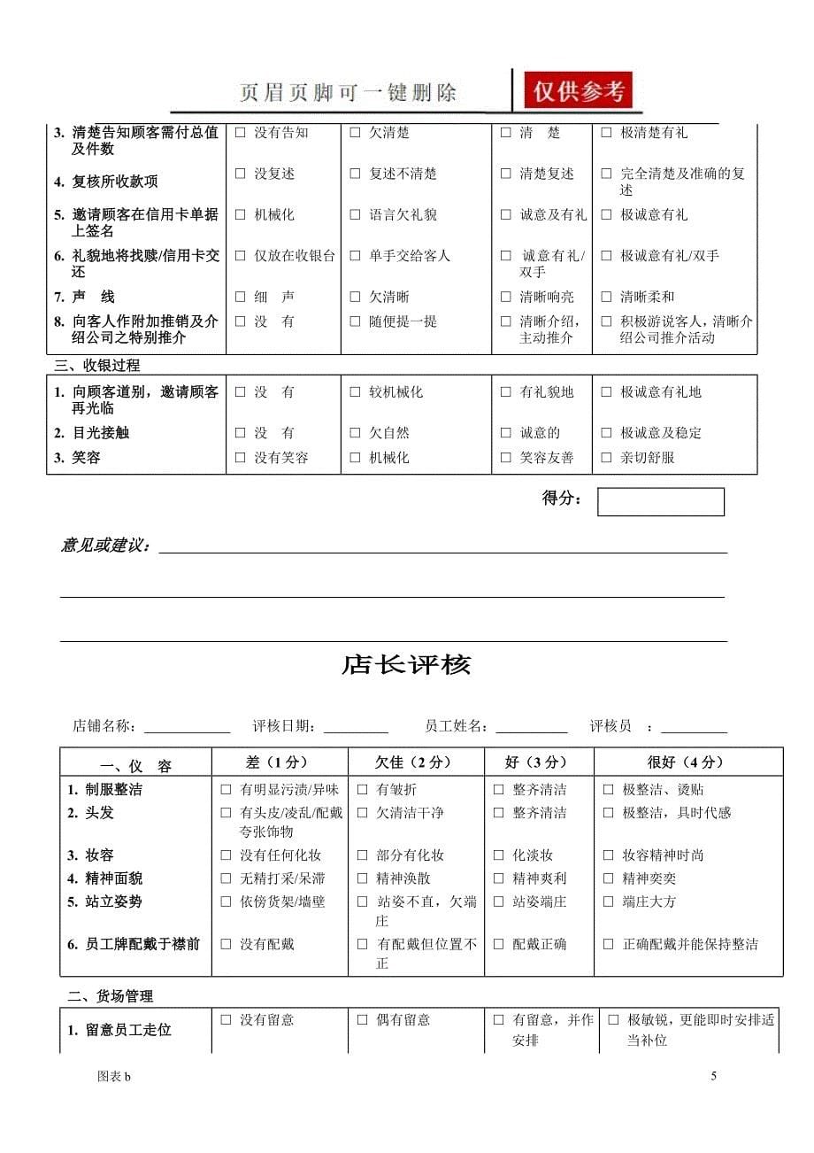 店铺店长店员考核表优质内容_第5页