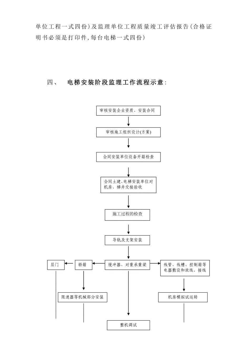 【电梯】商业建筑电梯安装监理实施细则（word版）_第5页