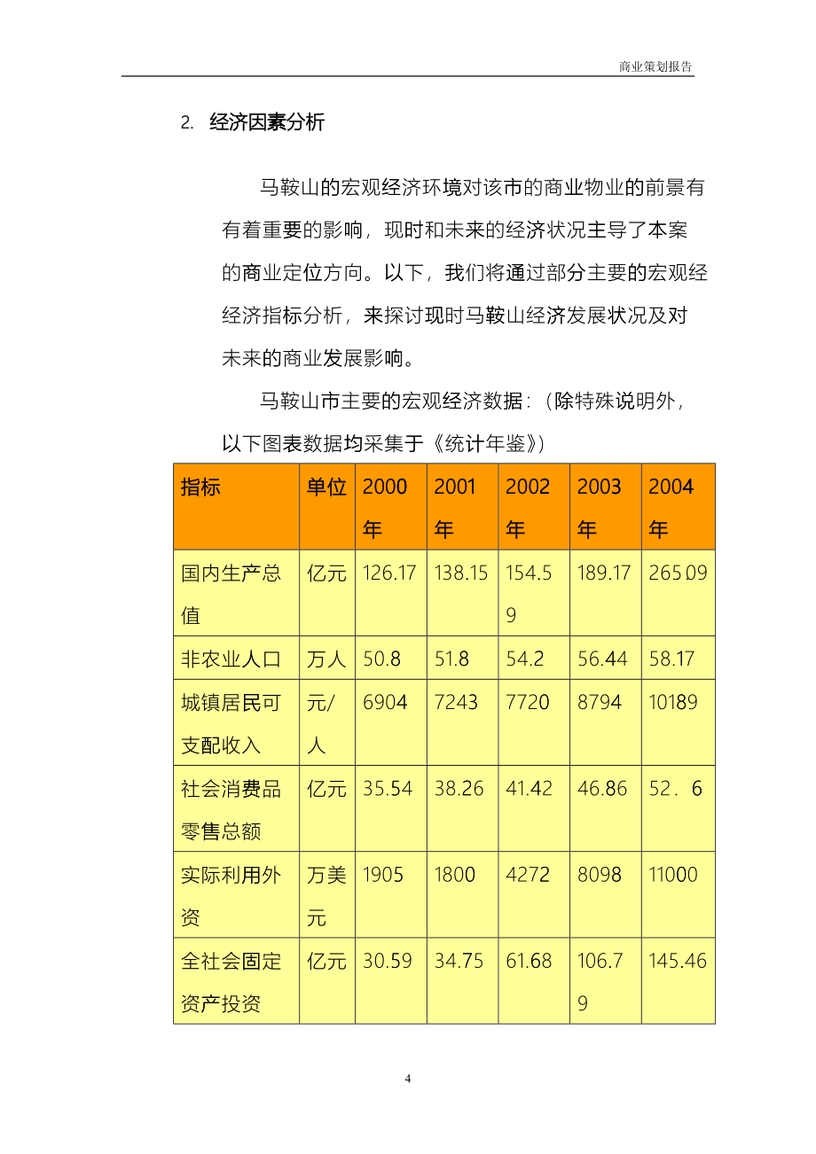 康泰佳苑商业市场分析_第4页