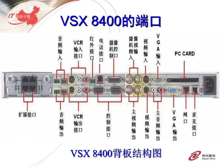 小虫IT网络服务宝利通视频会议设备使用说明_第5页