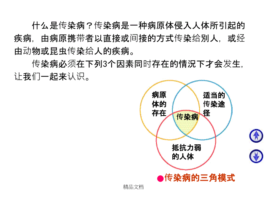 传染病防治知识讲解课件_第3页