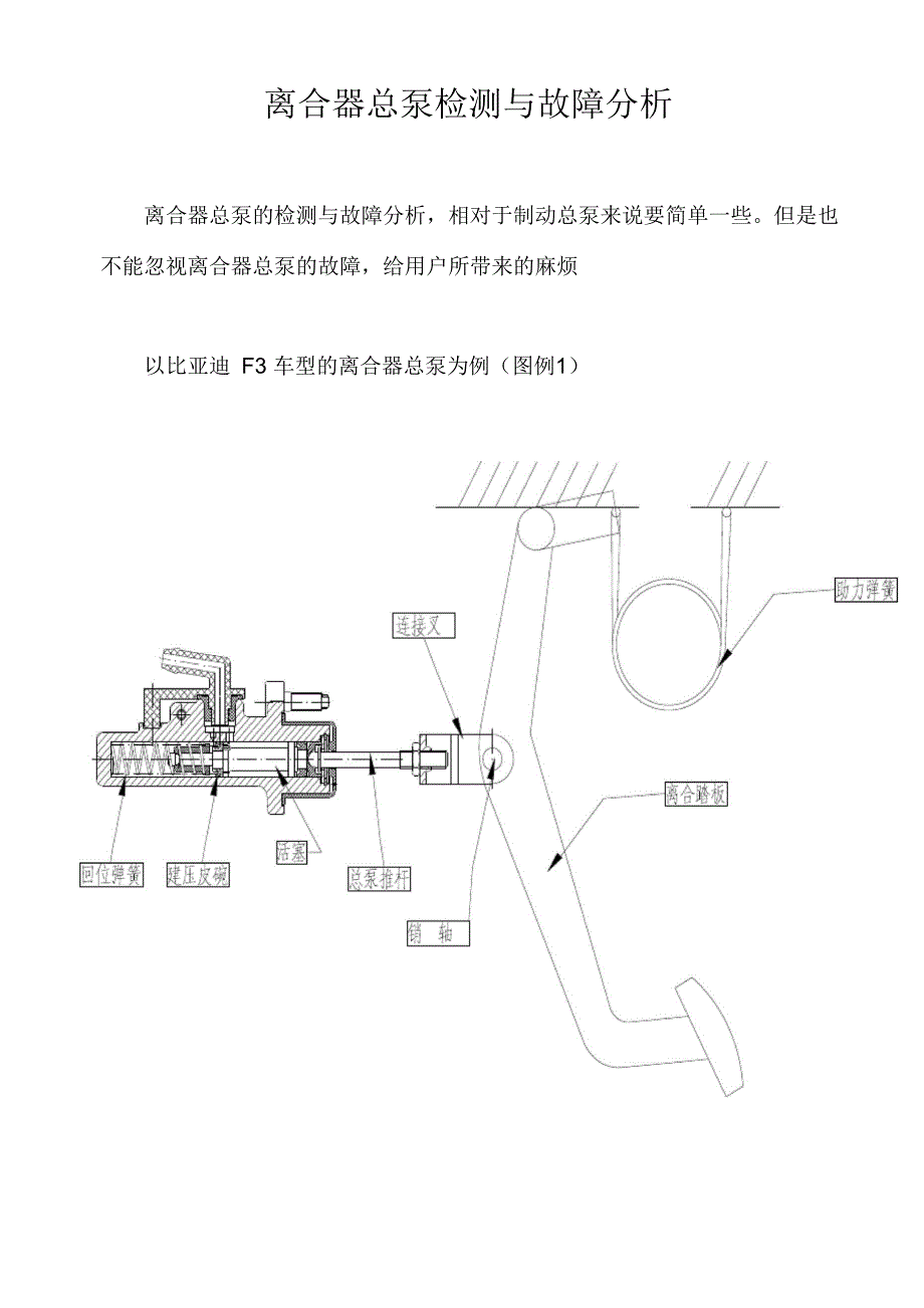 离合器总泵故障维修与检测_第1页