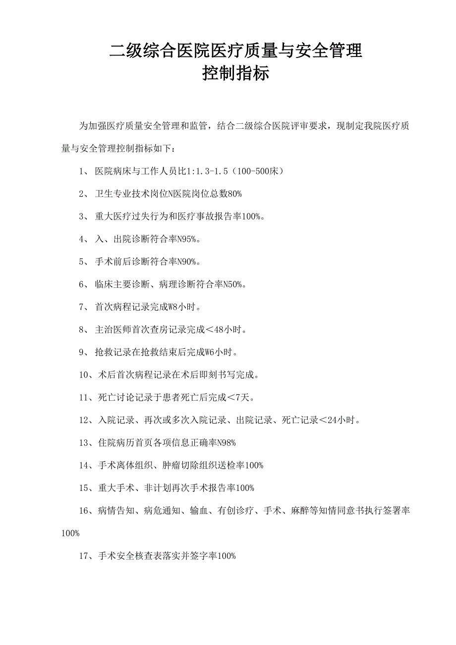 二级综合医院医疗质量与安全管理控制指标_第1页