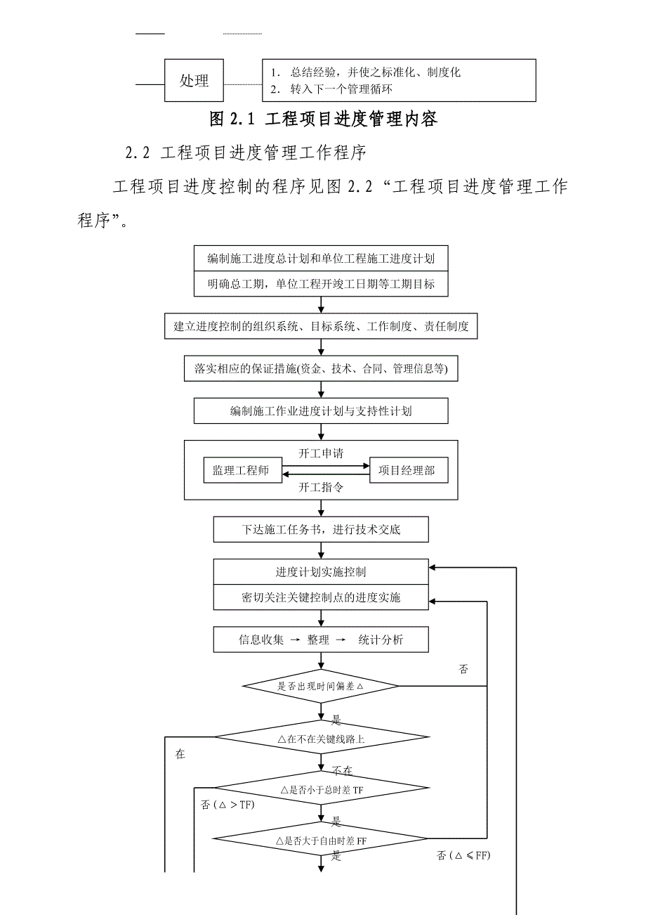 26工程进度与控制管理制度.doc_第2页