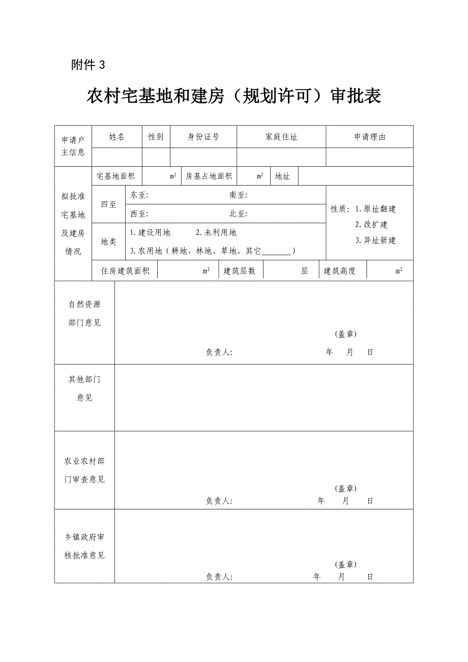 农村宅基地和建房(规划许可)审批表(2020最新版)_第1页