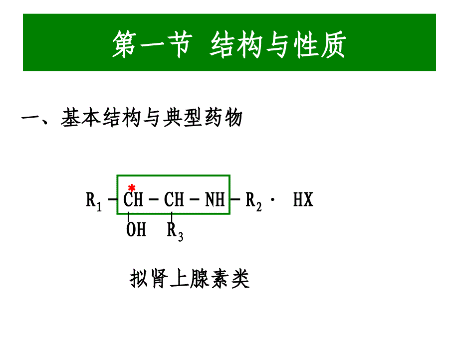 苯乙胺类拟肾上腺素类药物的分析课件.ppt_第3页