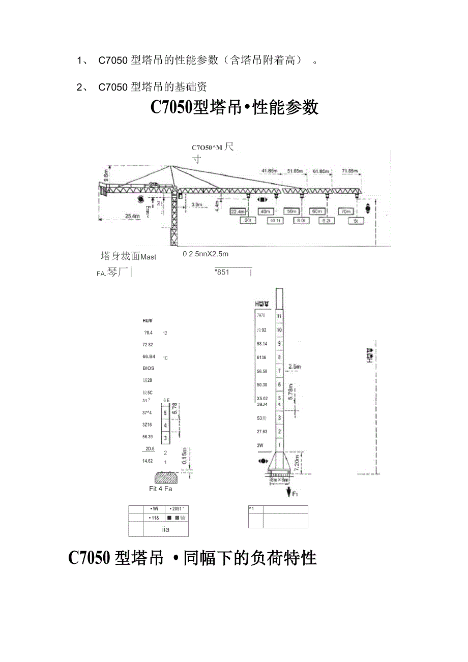 C7050塔吊起重性能参数_第1页