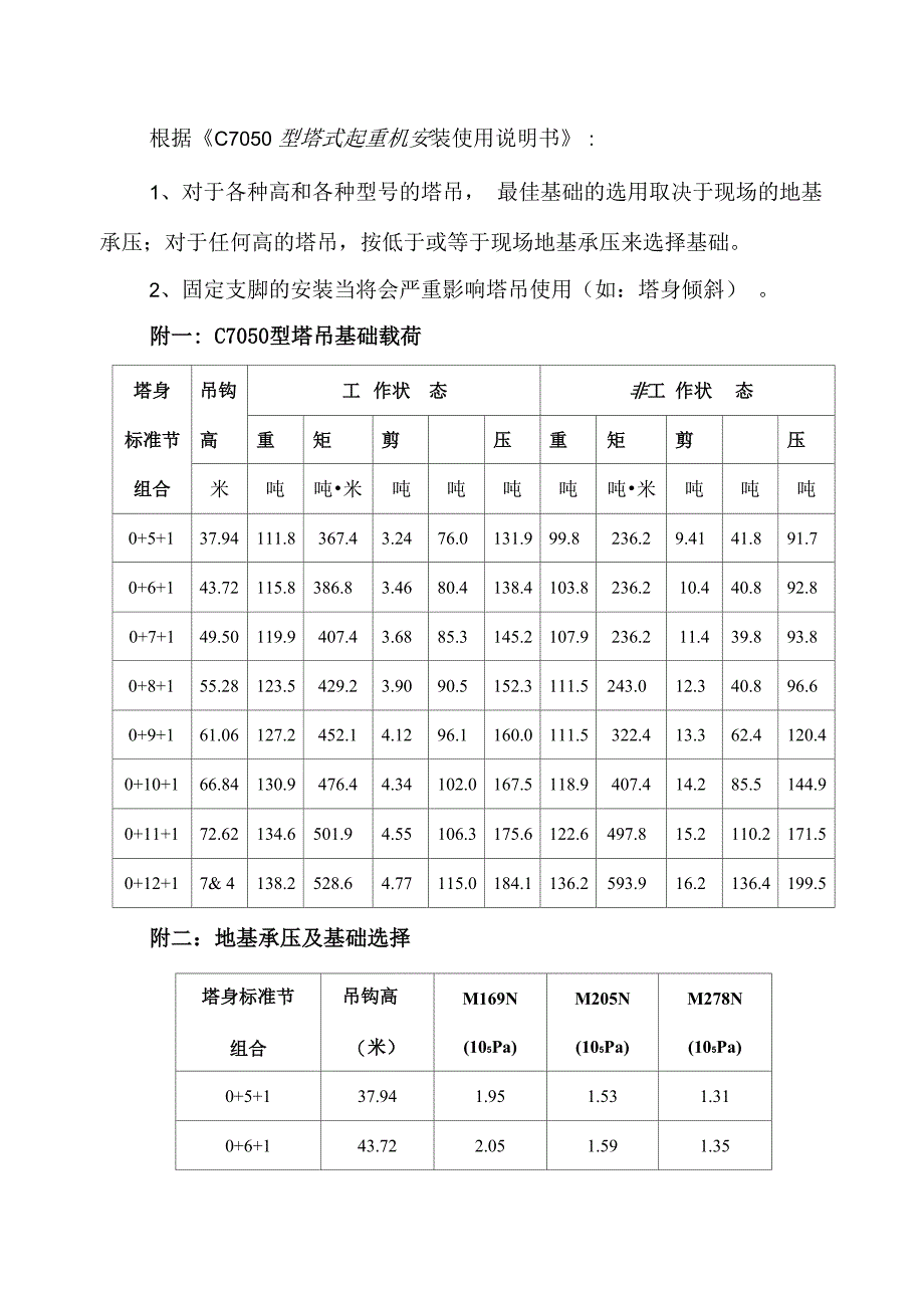 C7050塔吊起重性能参数_第4页