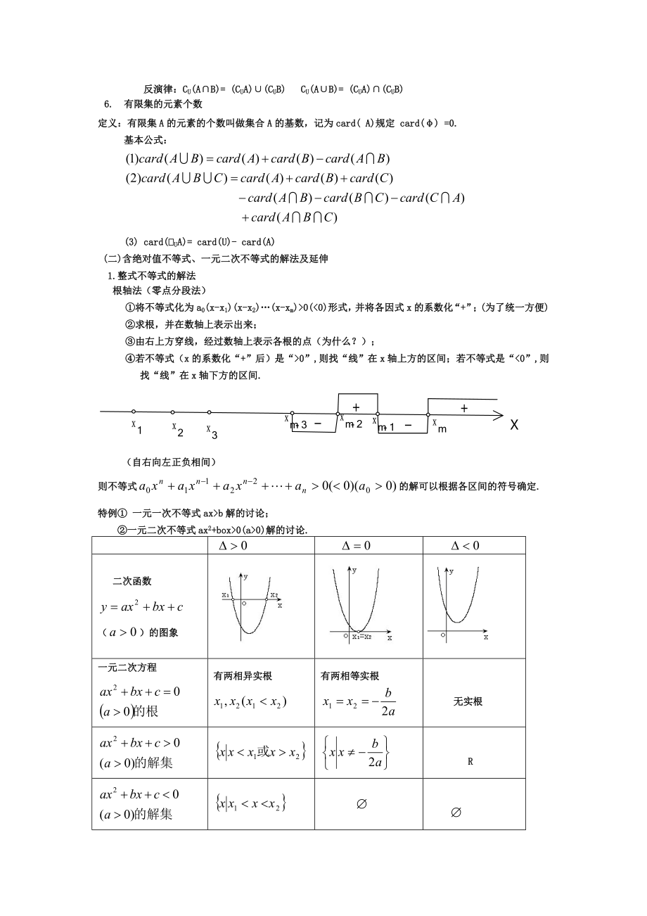 高中数学知识点总结和大学所有数学公式_第3页