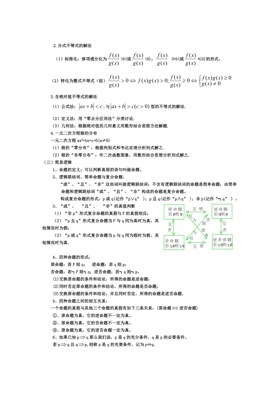 高中数学知识点总结和大学所有数学公式_第4页