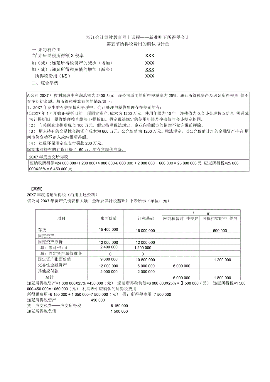 浙江会计继续教育网上课程新准则下所得税会计04_第1页