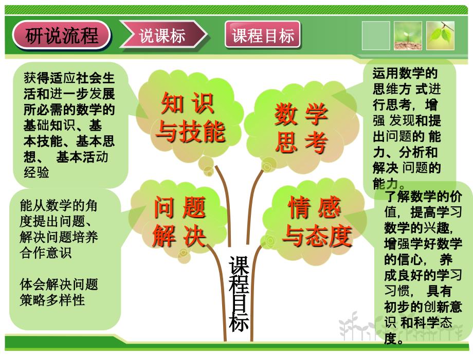 六年级上册数学说课课件6.2第六单元比例尺冀教版共18张PPT_第4页