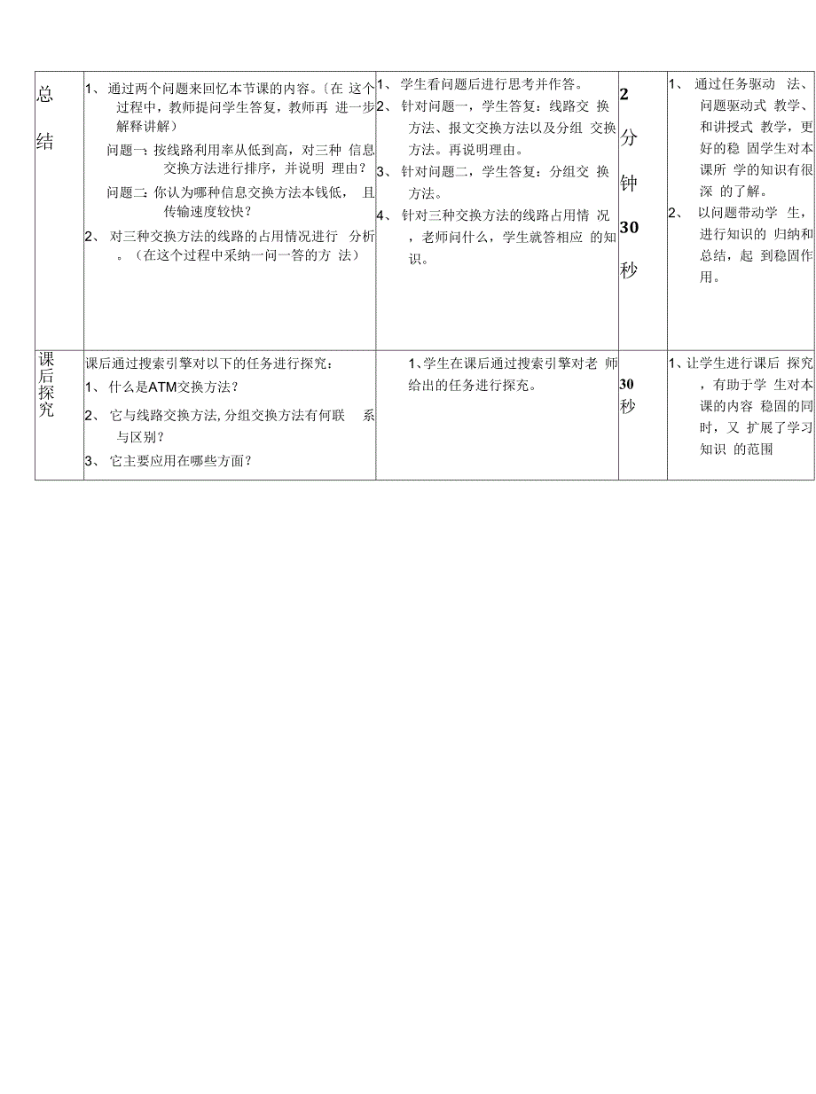 网络中的数据通信信息交换方式.docx_第2页