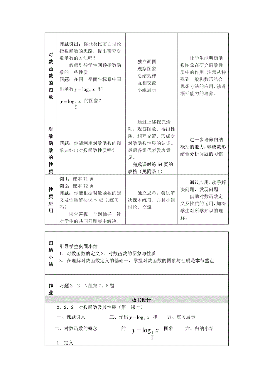 对数函数和其性质_第2页