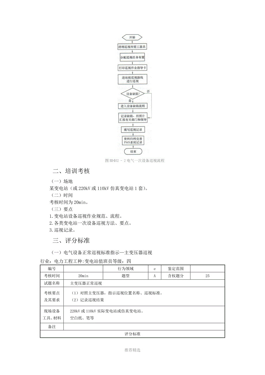 电气一次设备正常巡视Word版_第2页