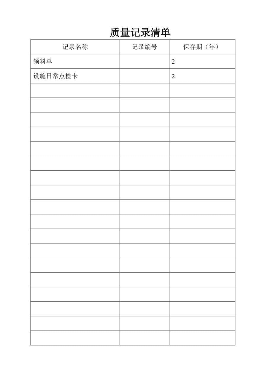 ISO表格质量记录清单_第5页