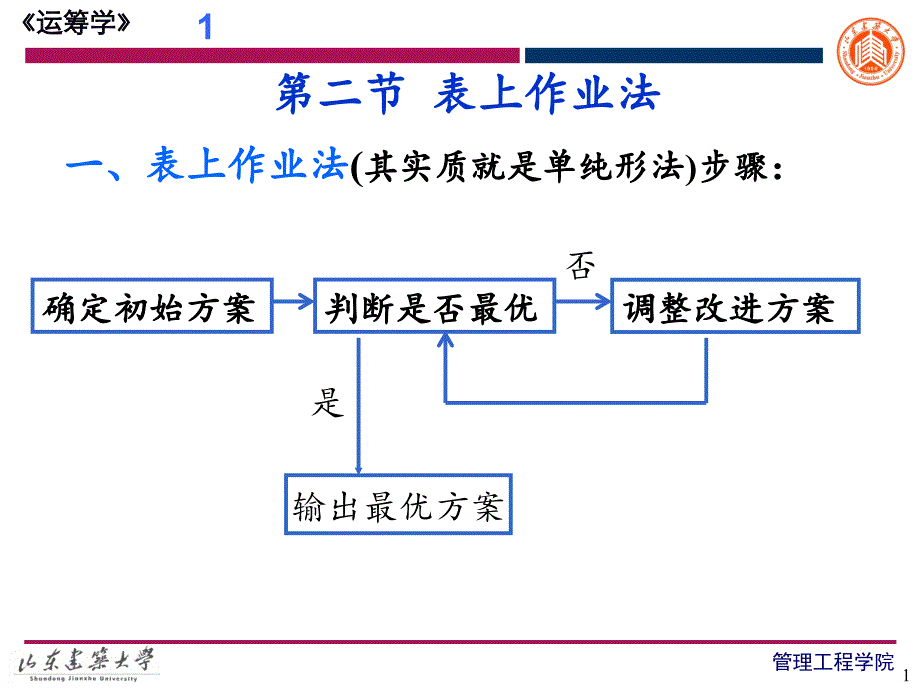 表上作业法.PPT_第1页